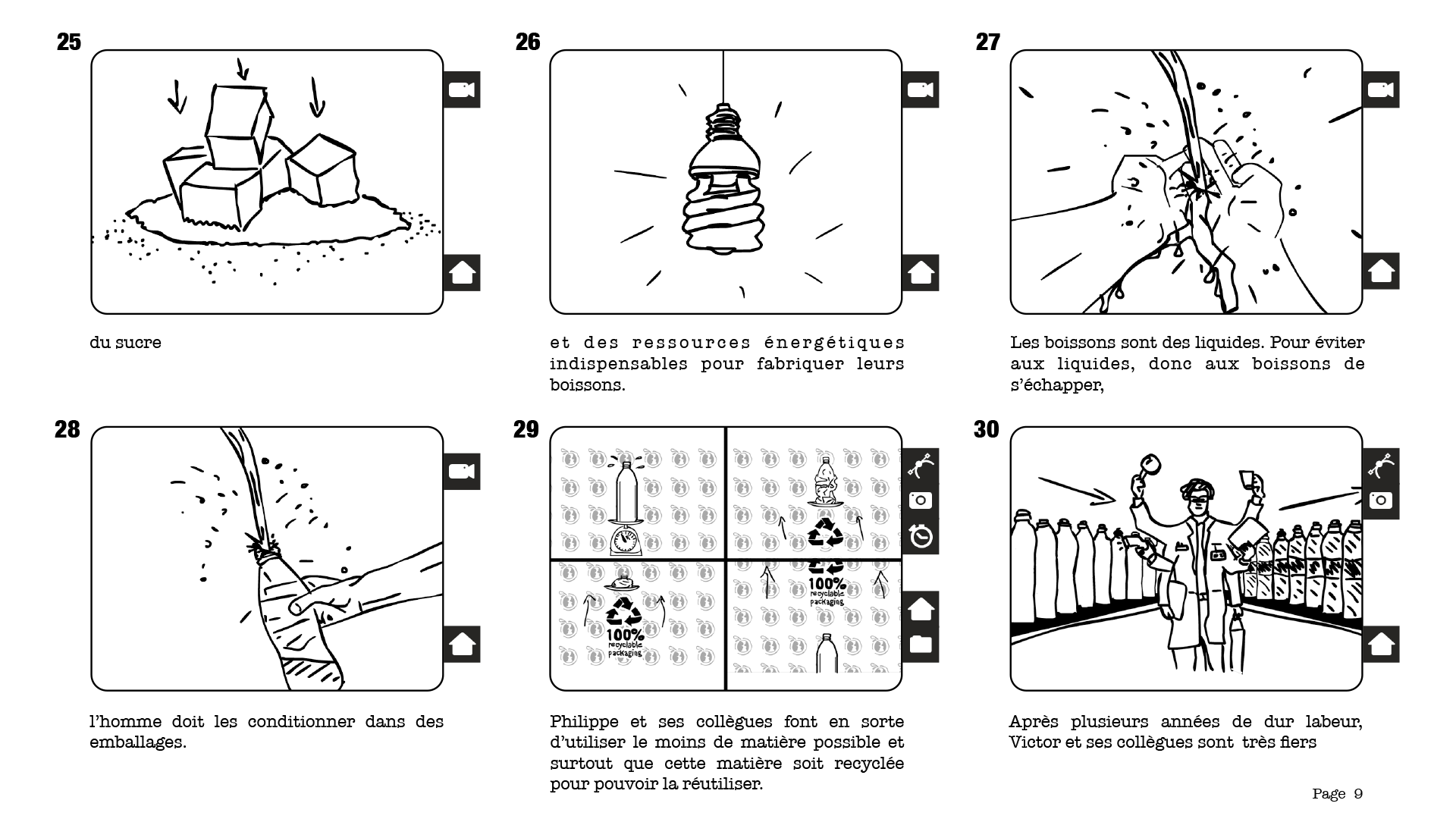 Six drawn storyboard frames showing sugar, an energy-saving bulb, water, packaging, recycling and a character on a bottling line.